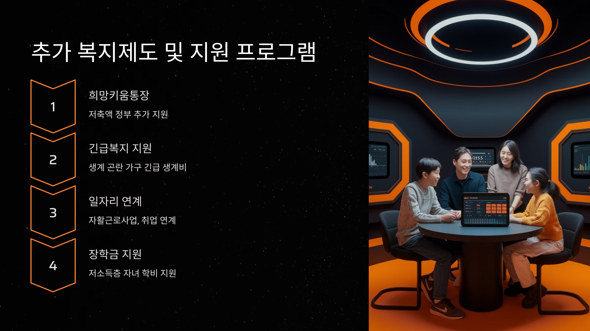 추가 복지제도 및 지원 프로그램