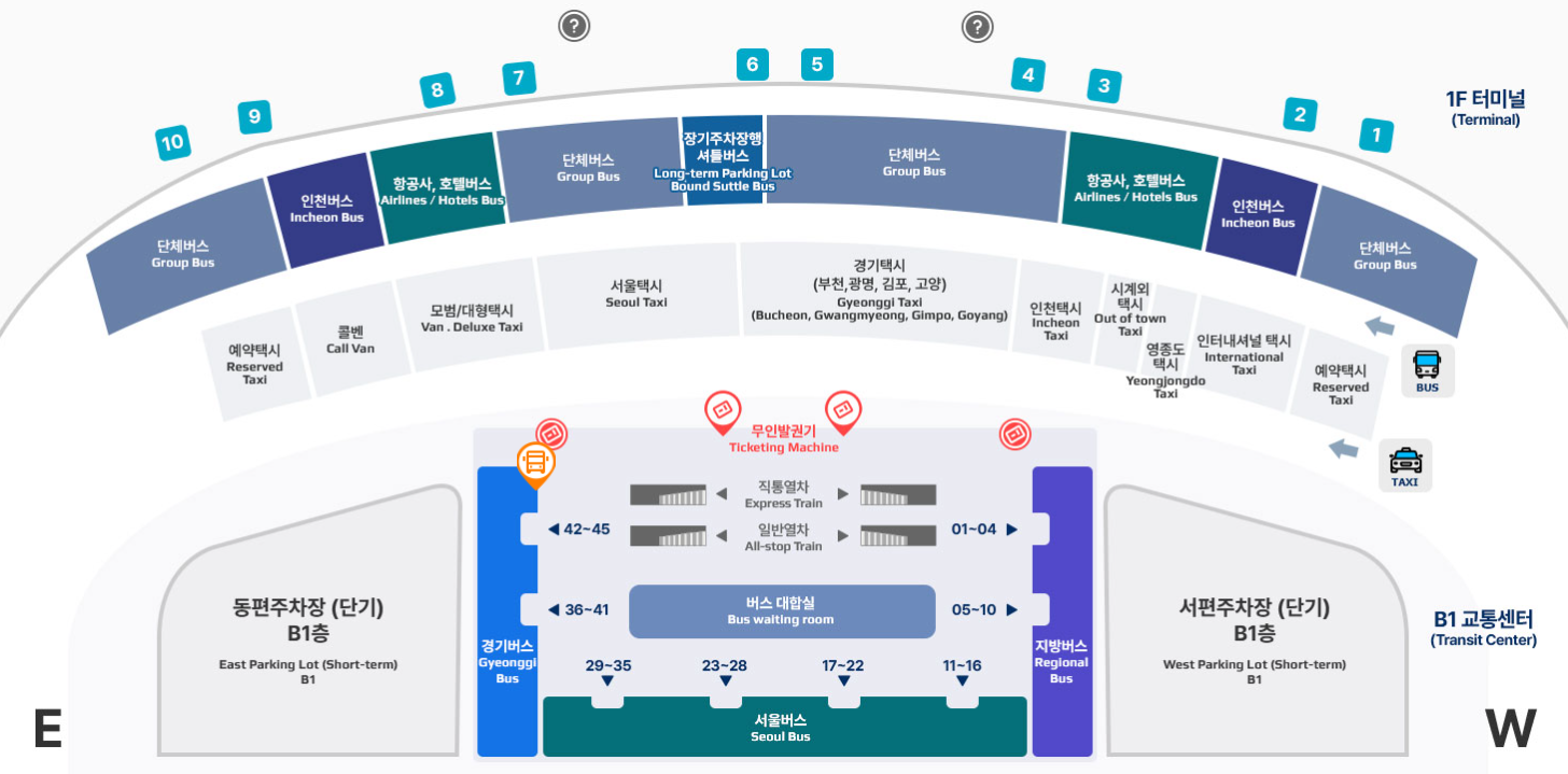 인천공항에서 별빛마을8단지리무진 공항버스(3200번) 제 2여객터미널 타는 곳