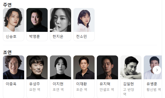 온리 갓 노우즈 에브리띵 출연진