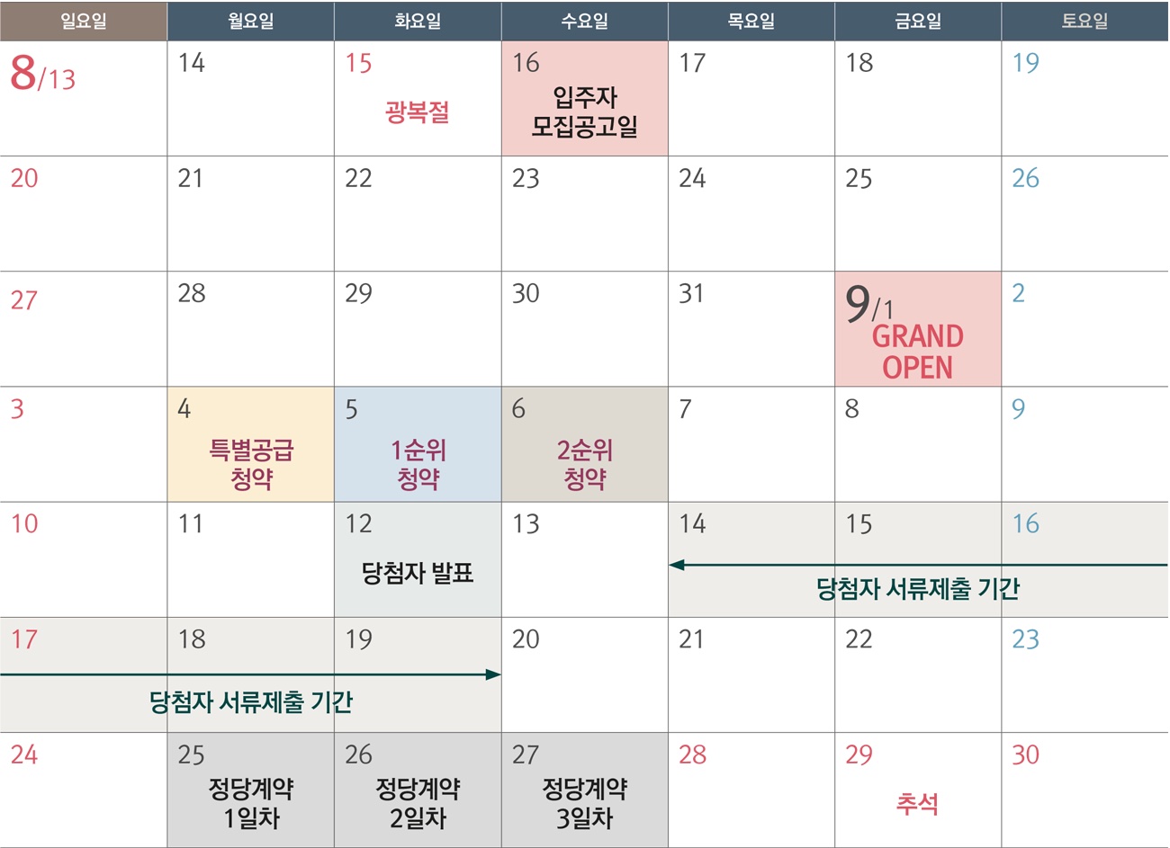 상도 푸르지오 클라베뉴 분양일정