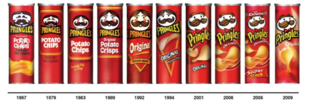 플링글스 분리수거