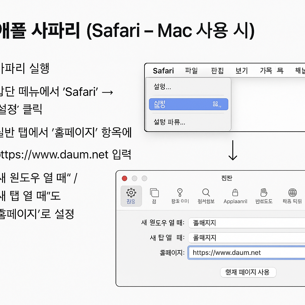 Mac용 Safari 브라우저에서 다음(Daum)을 시작페이지로 설정하는 방법을 단계별로 보여주는 설명 이미지입니다.
