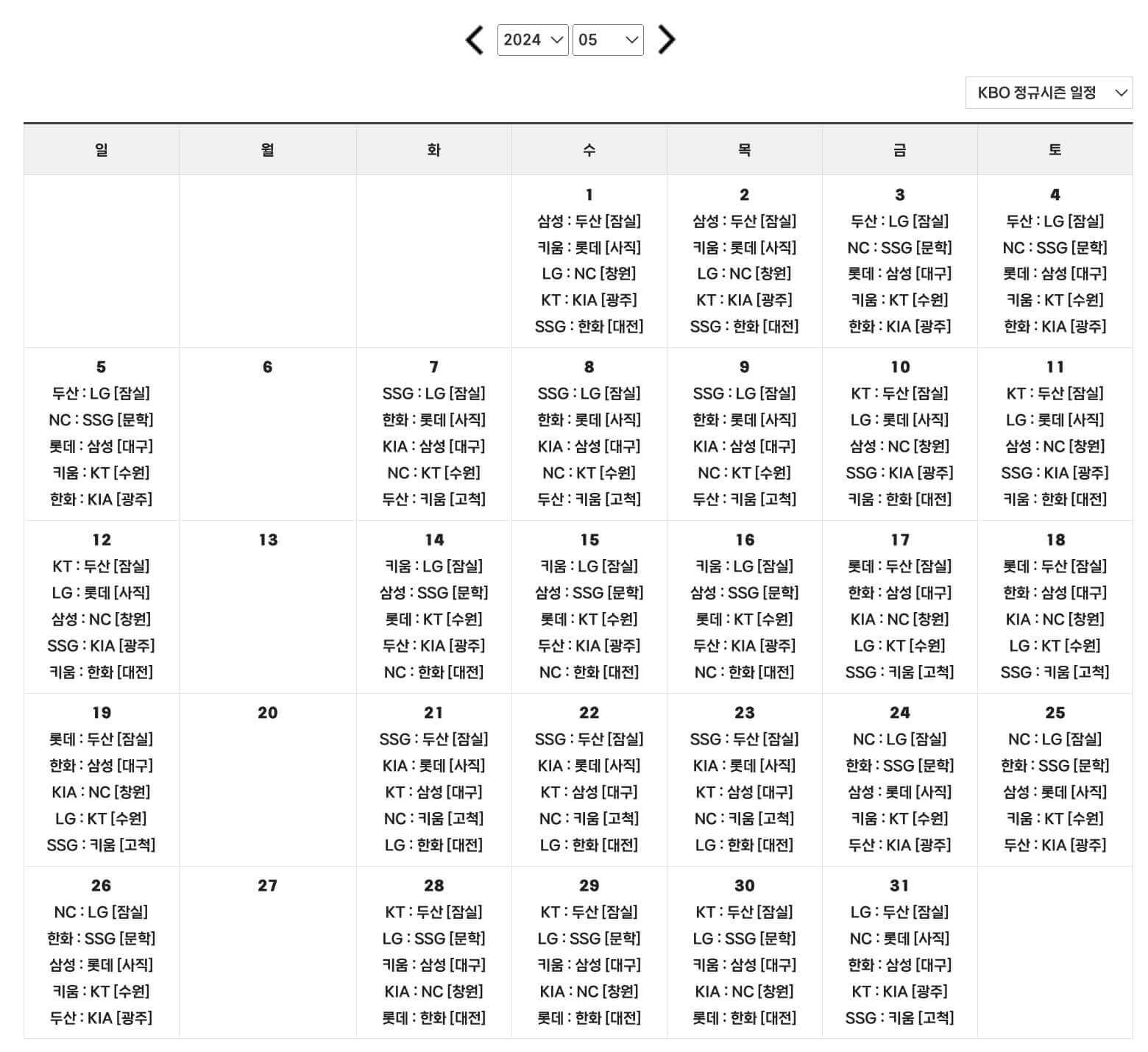 2024 KBO 프로야구 경기일정 5월