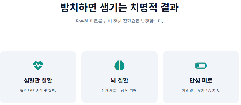 염증에 좋은 영양제