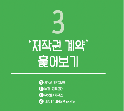 저작권 계약