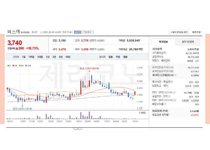 방위산업 관련주 모음 총정리