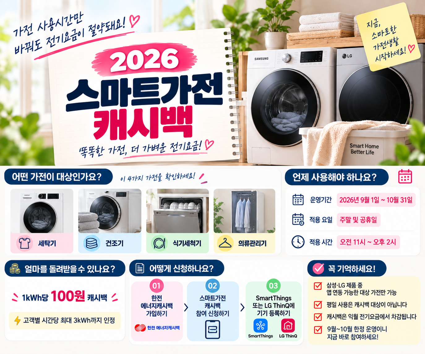 스마트가전 캐시백 대상