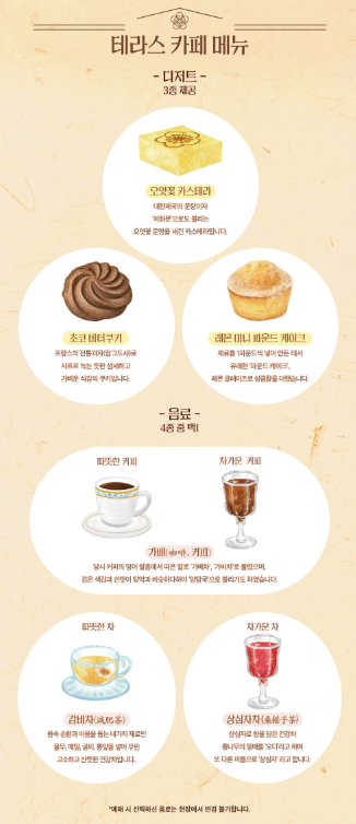 덕수궁 밤의 석조전