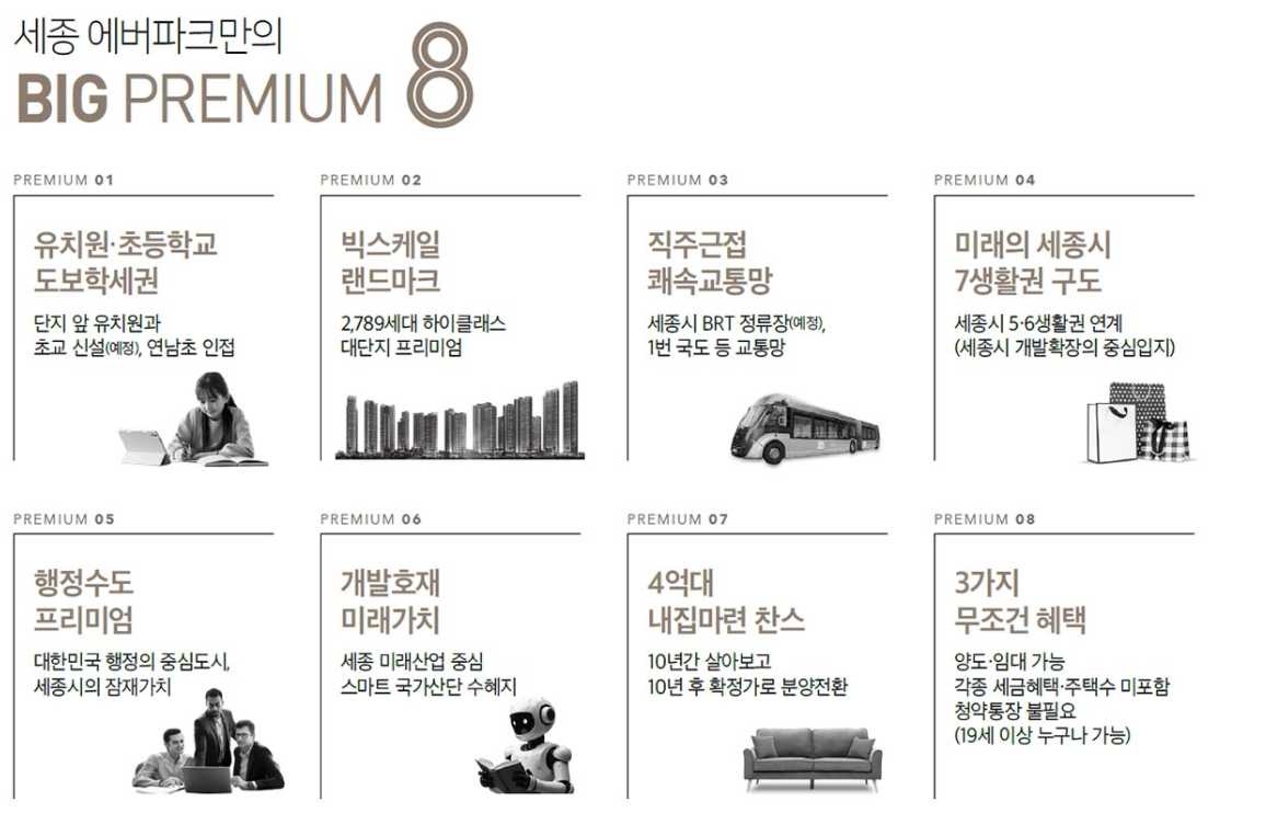 25년 8월 세종 에버파크 민간임대: 분양 자격 평형 일정 분양가 총정리