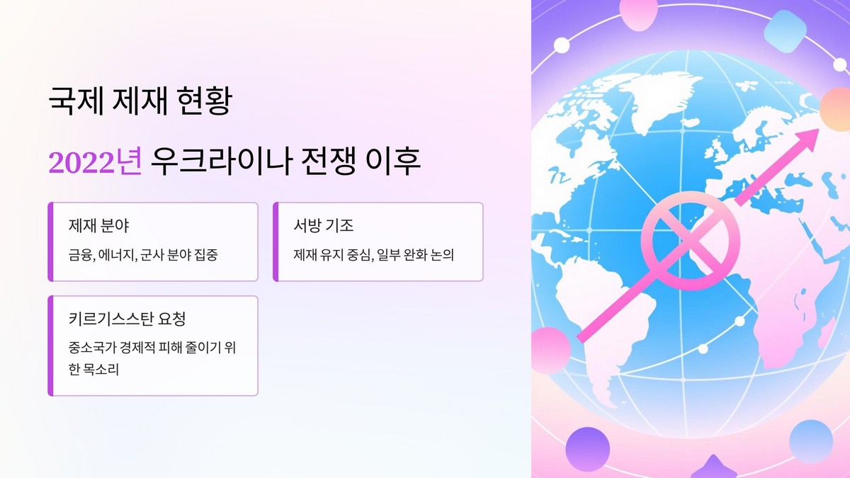 러시아 관련 국제 제재 동향과 현황