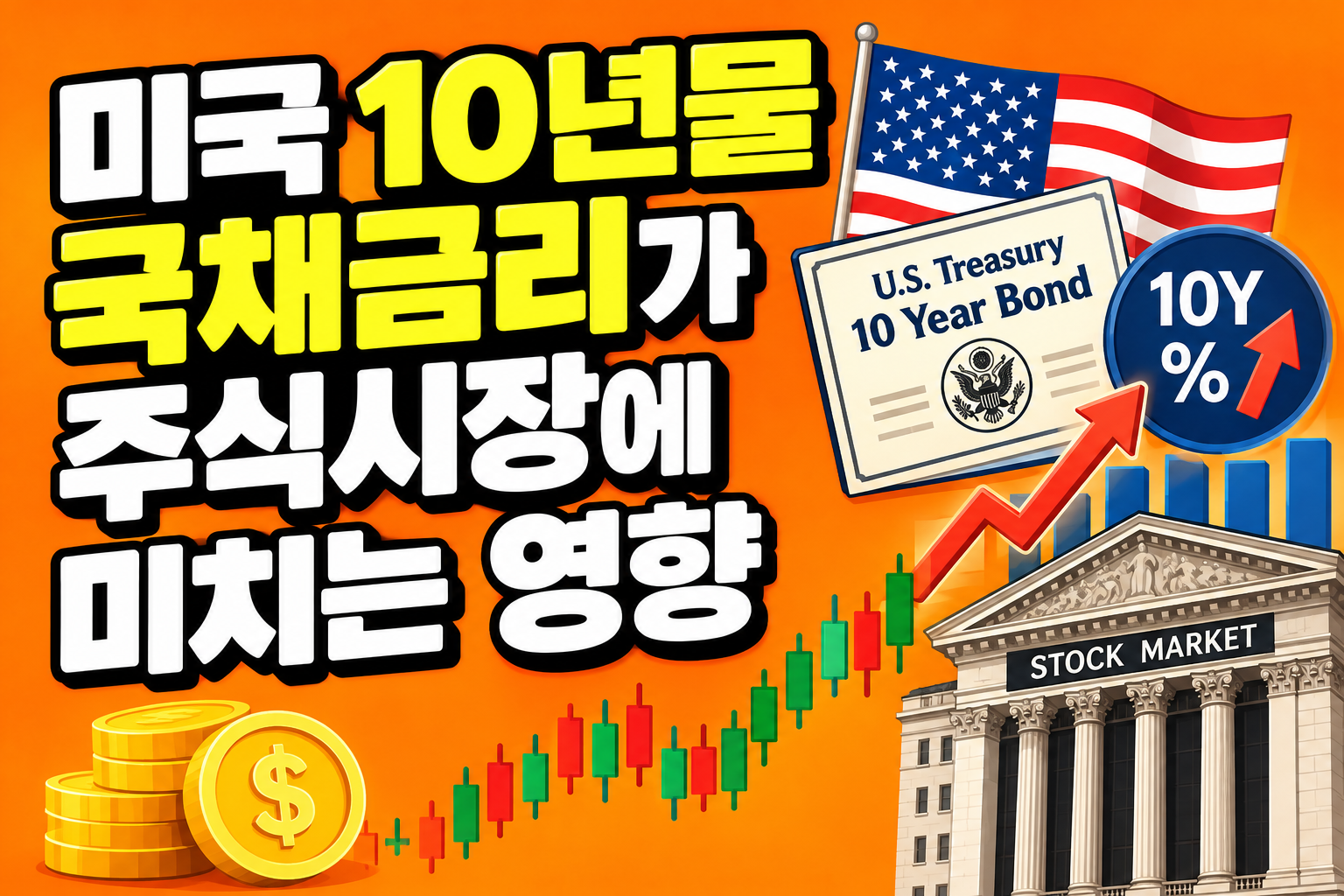 [금리기초] 미국 10년물 국채금리가 주식시장에 미치는 영향은 무엇인가?