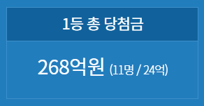 1088회차-로또-1등-총당첨금