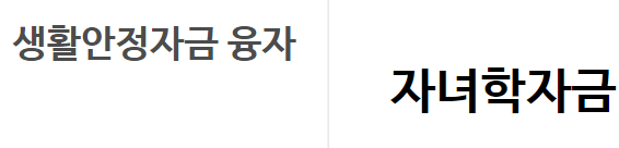 근로복지공단 생활안정자금대출