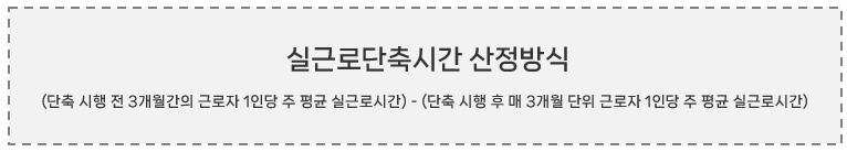 워라밸 일자리 장려금 신청 1인당 30만원