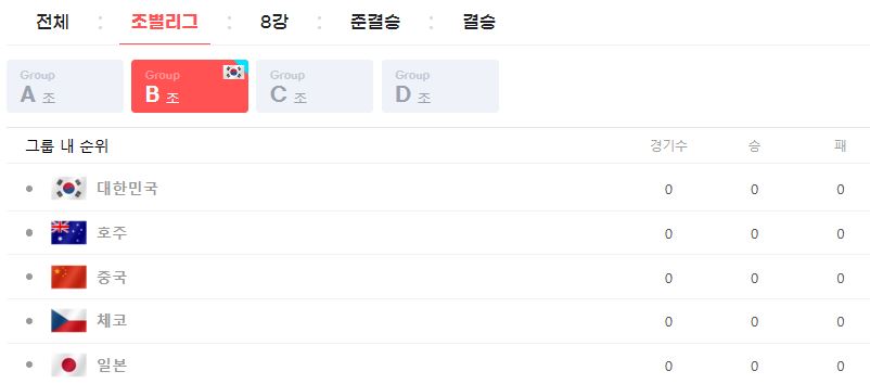 WBC-중계