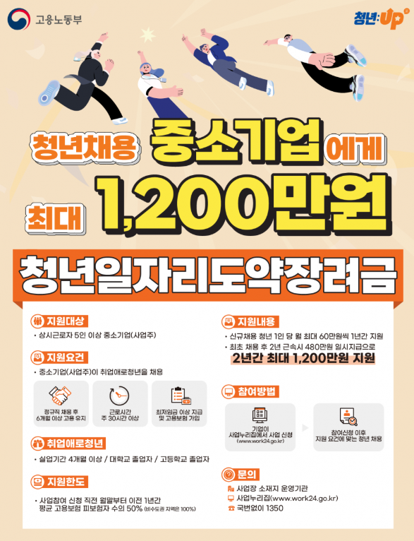 청년도약 장려금