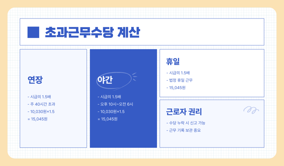 2025년 소상공인 지원금 완벽 정리, 지원금 종류부터 신청 방법까지 한눈에 확인하세요!