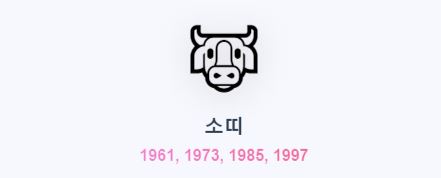 2025년 12월 2주차 띠별 운세