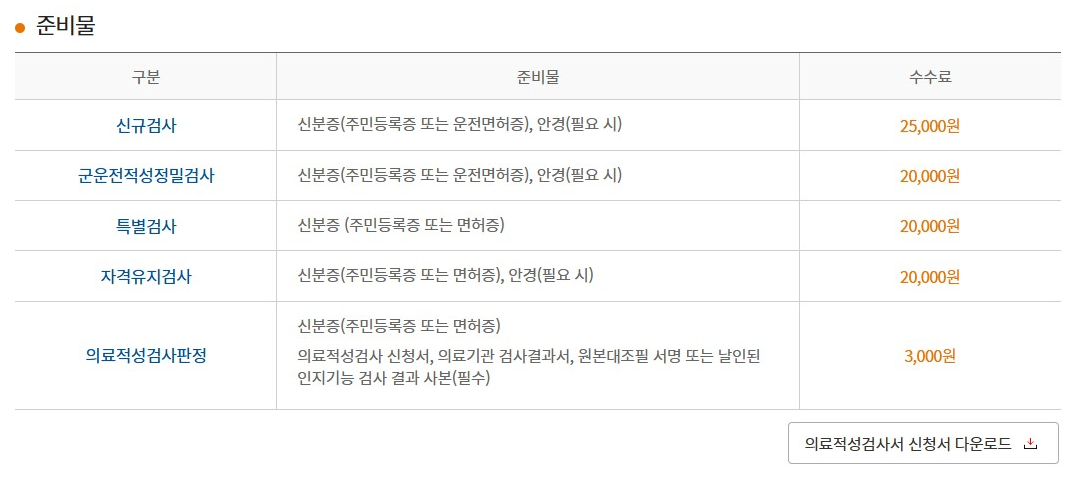 운전적성 정밀검사 예약