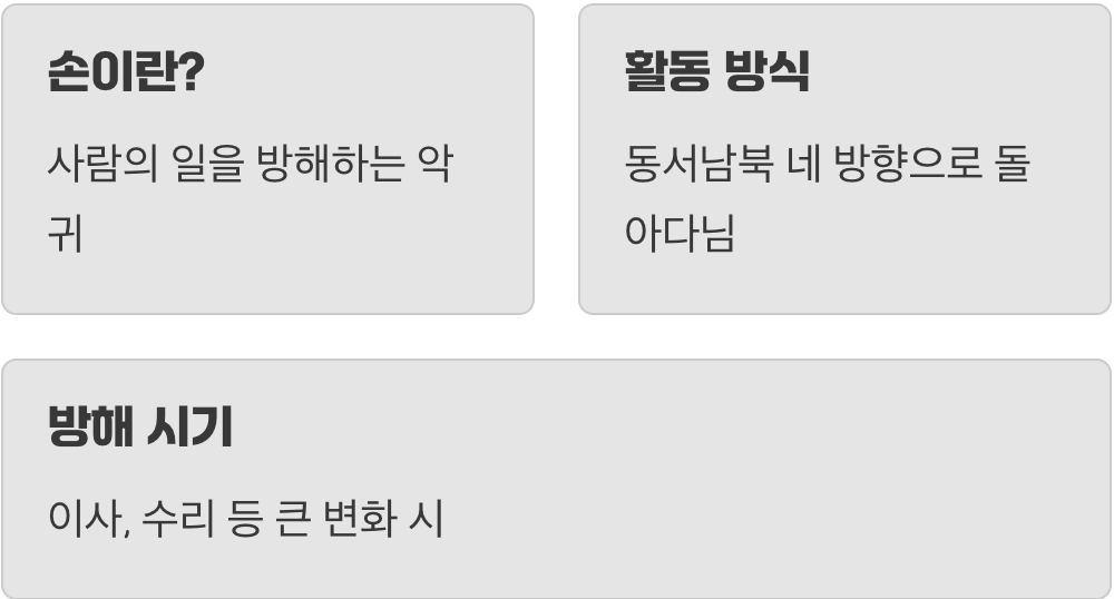 우리를 괴롭히는 ‘손’의 정체