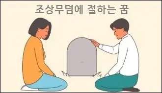 조상무덤에 절하는 꿈
