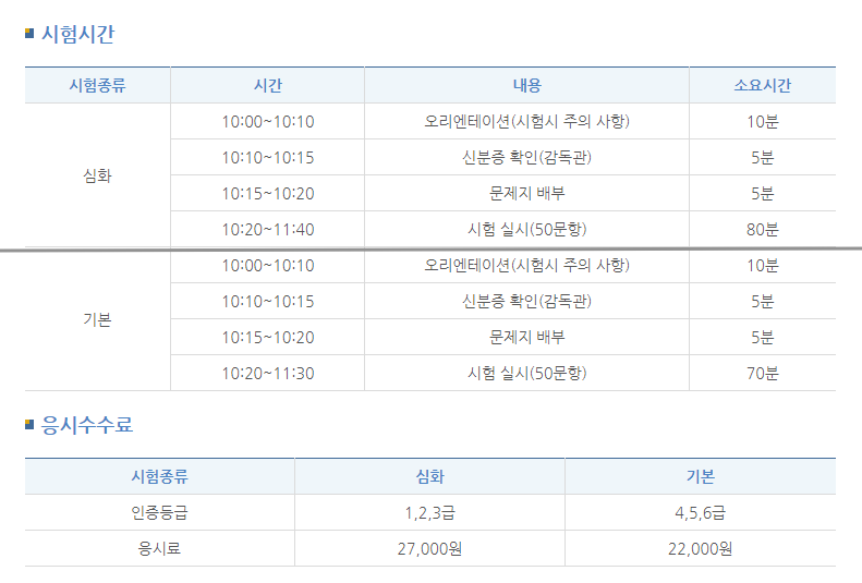 시험시간 과 응시수수료