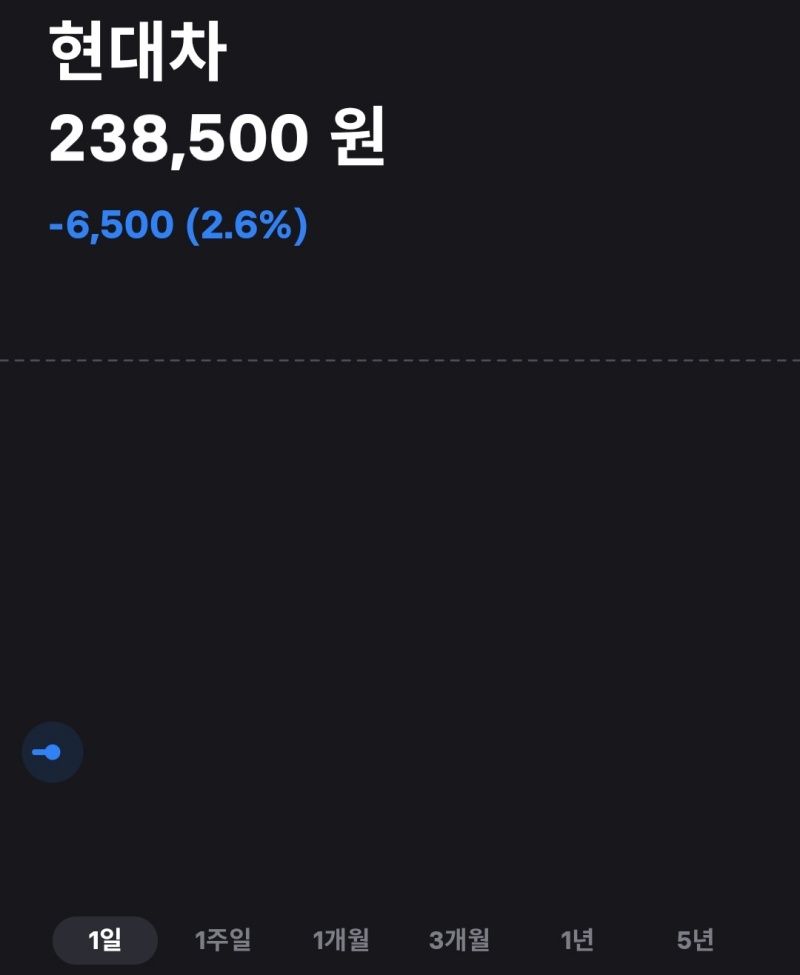 토스 주식 투자 방법