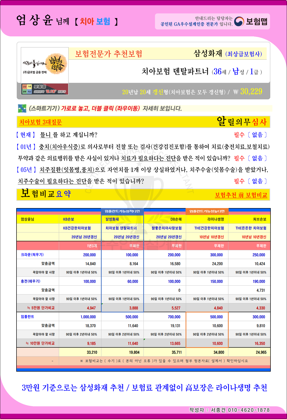 치아보험추천_1