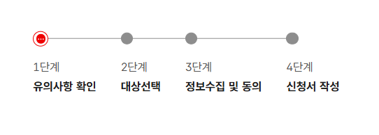 신청단계 화면 참조
