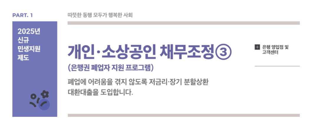 소상공인 빚탕감