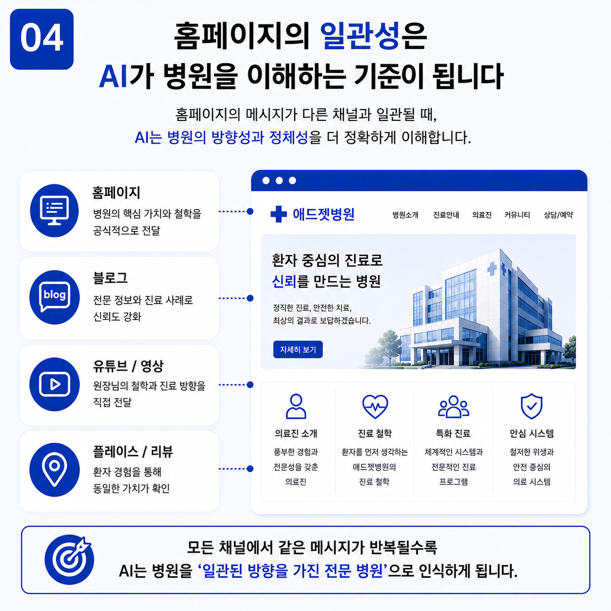 병원홈페이지제작