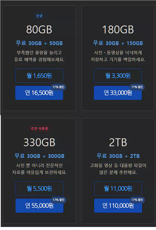 네이버 클라우드(네이버 마이박스) 유료 상품