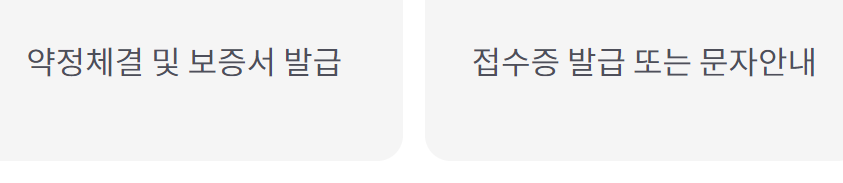 부산은행 햇살론15