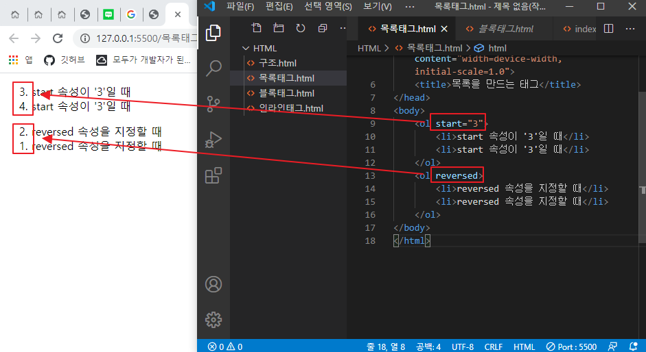 start,reversed 속성 설명 이미지