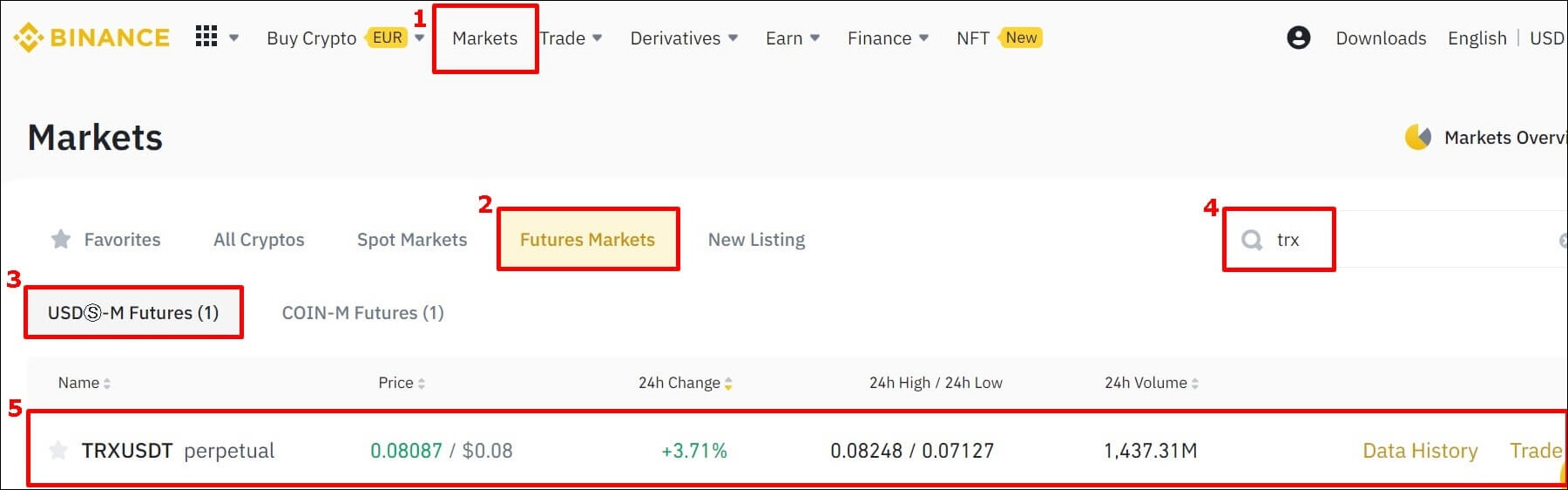 바이낸스 웹사이트 TRXUSDT 선물 마켓 진입하는 과정