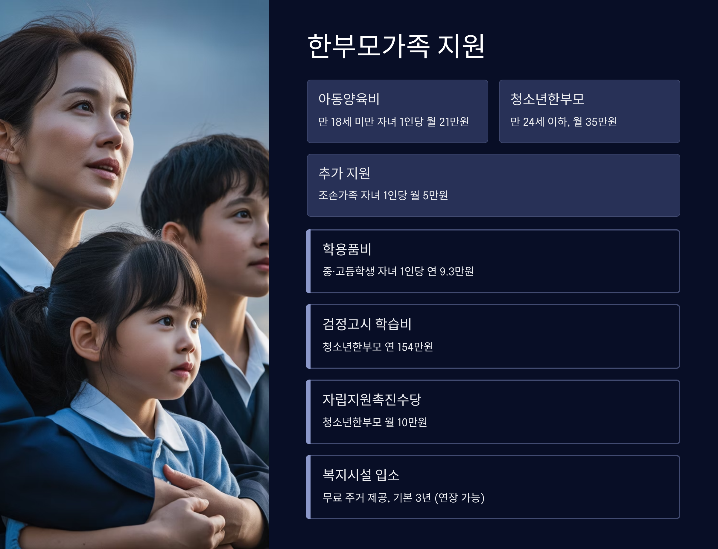 한부모가족 지원 제도