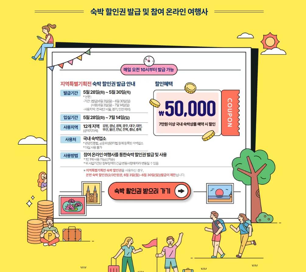 2024 대한민국 숙박세일 페스타