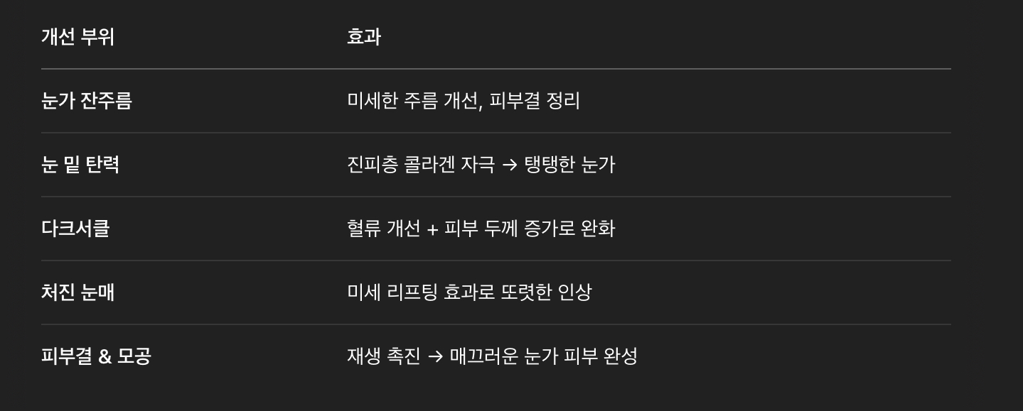 시술효과
