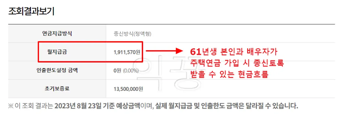 주택연금 신청 및 예상수령액 계산방법 장단점 3가지6