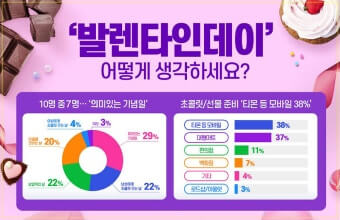 발렌타인데이 선물