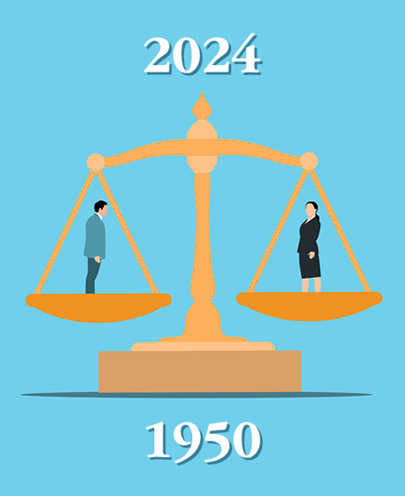 한국남녀성비-(1950년~2024년)