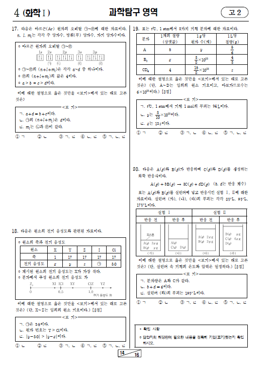2022-9월-고2-모의고사-화학 1-기출문제-다운