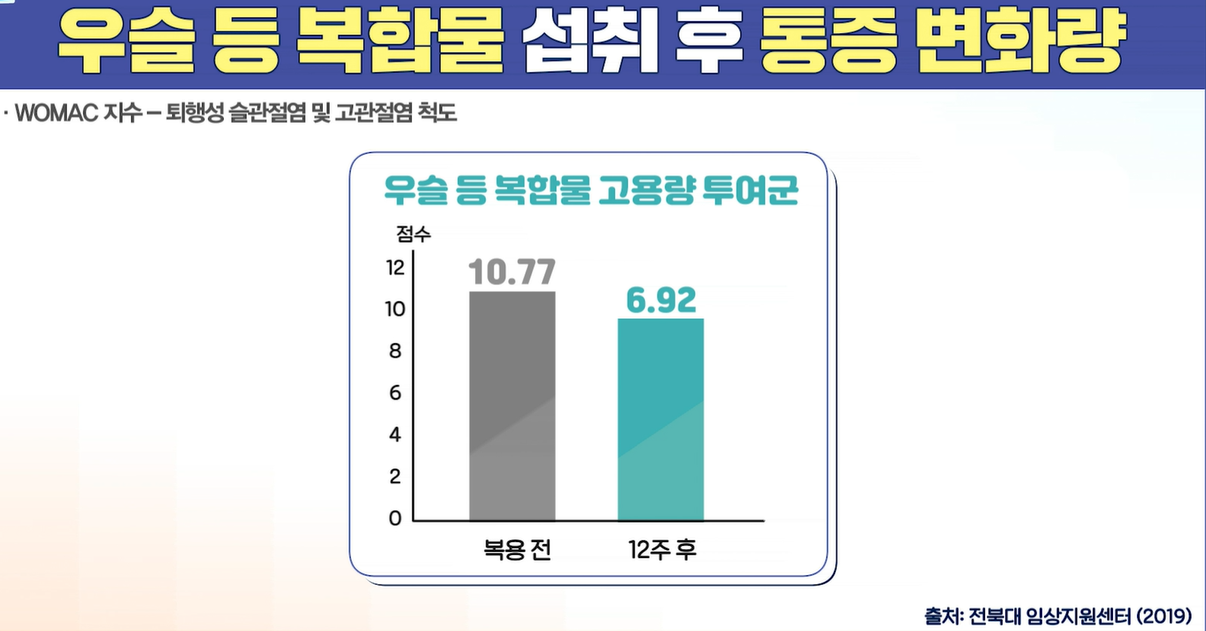 우슬 뿌리 효능