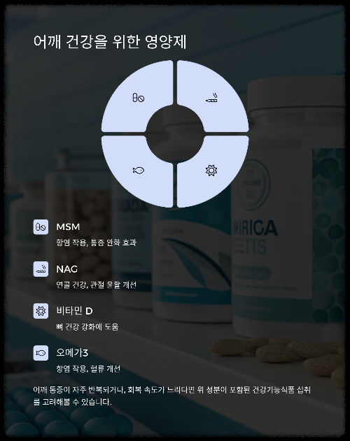 오십견 증상과 치료법 총정리, 어깨 건강 지키는 영양제까지!