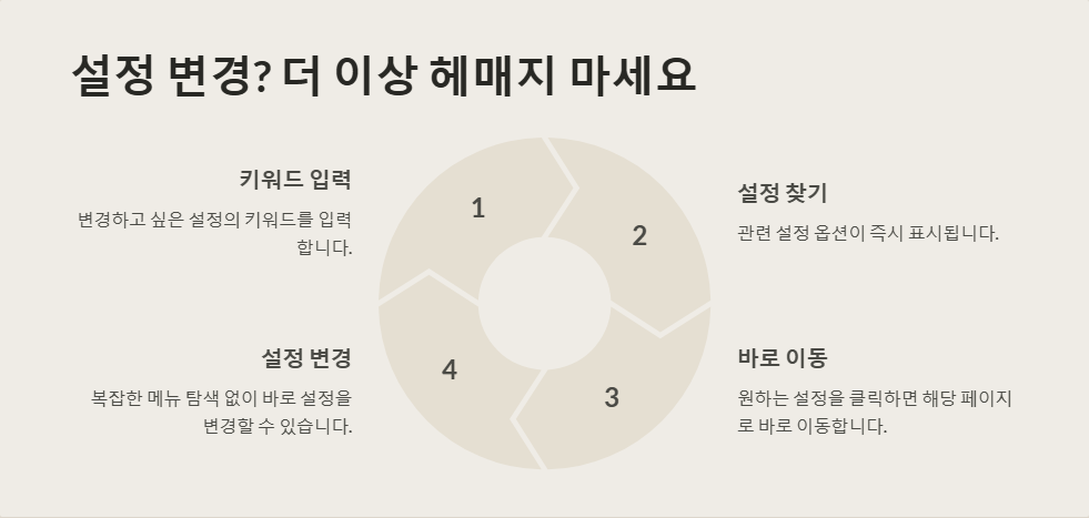 윈도우11에서 빠른 검색 기능 활용하는 방법