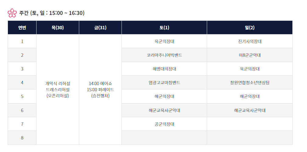 진해 군항제 일정