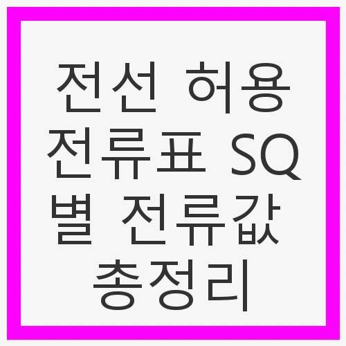 전선 허용전류의 중요성