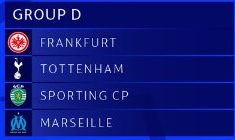 손흥민 챔피언스 리그 경기 일정