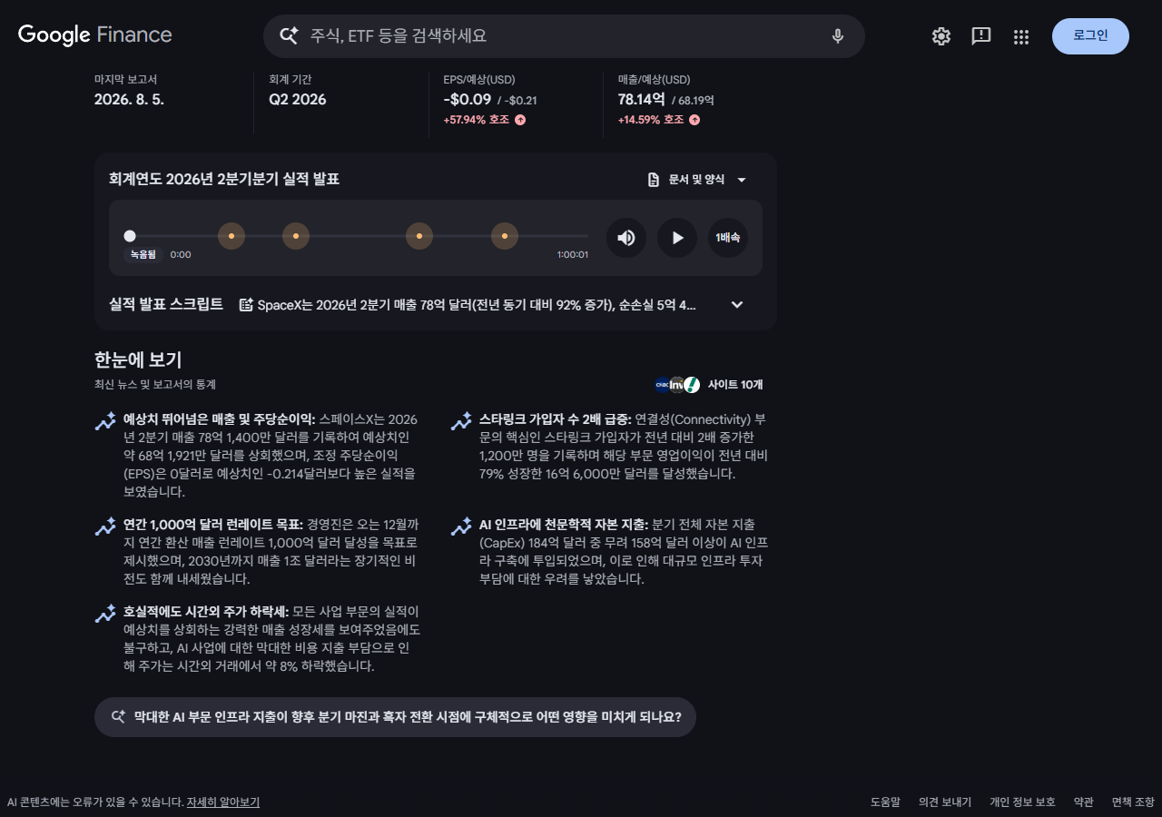 스페이스X 2026년 2분기 실적 요약, 매출 78억 달러와 스타링크 가입자 1200만