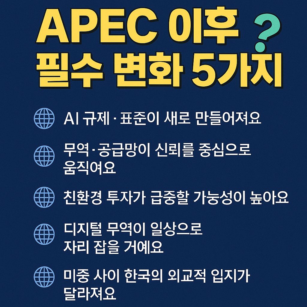 APEC 2025